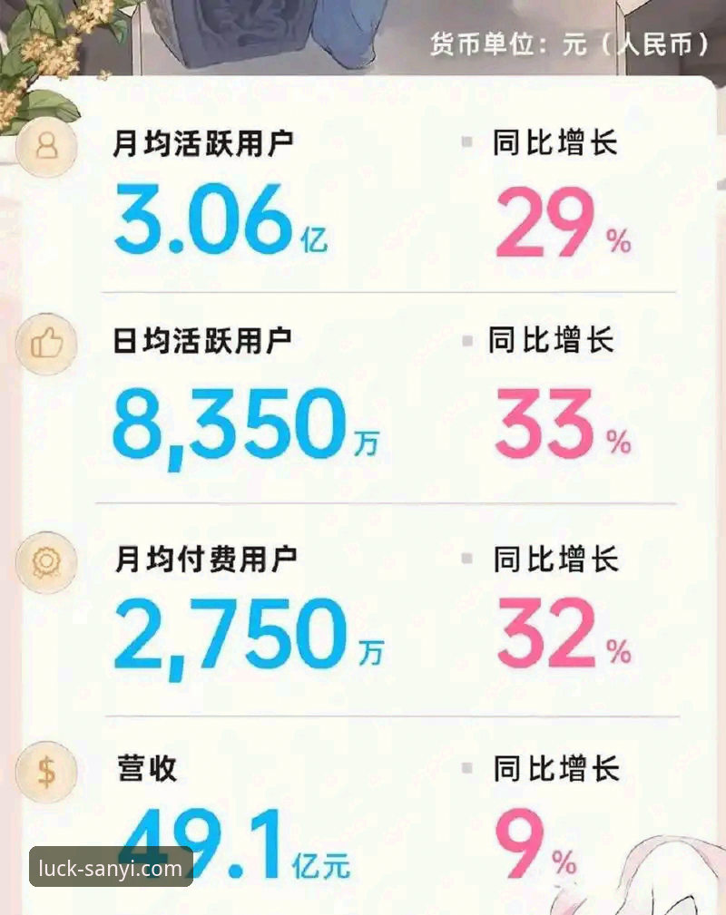 三亿中国娱乐平台 3大核心优势解析:为什么三亿中国娱乐平台成为2024年用户增长最快的选择