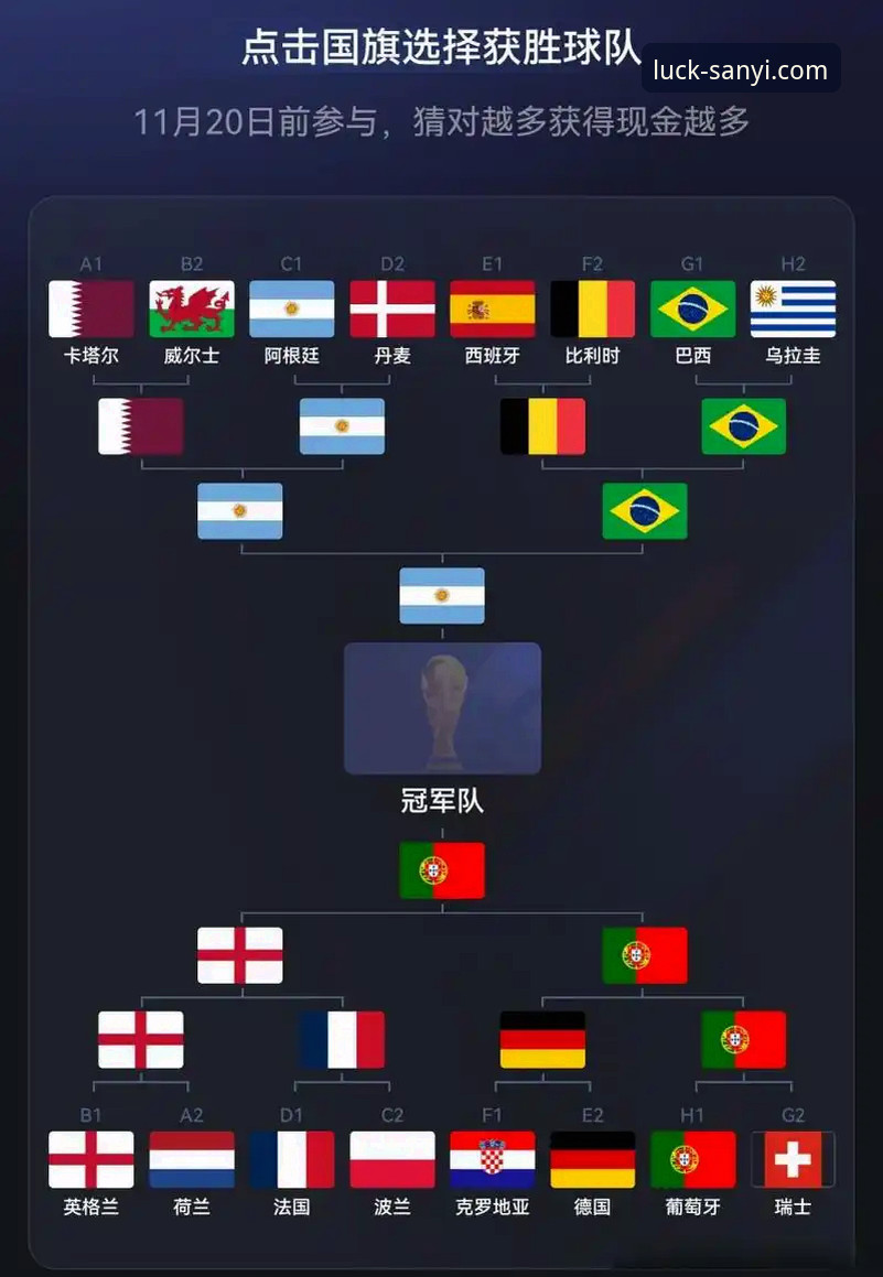 世界杯观赛操作教程：捷克队晋级之路与三亿体育平台体验分享